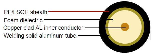 Click to view the big picture